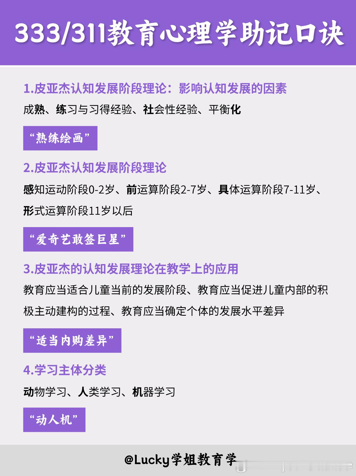 #决战考研##25考研# 教心助记口诀汇总‼️333/311📚📣给大家汇总整