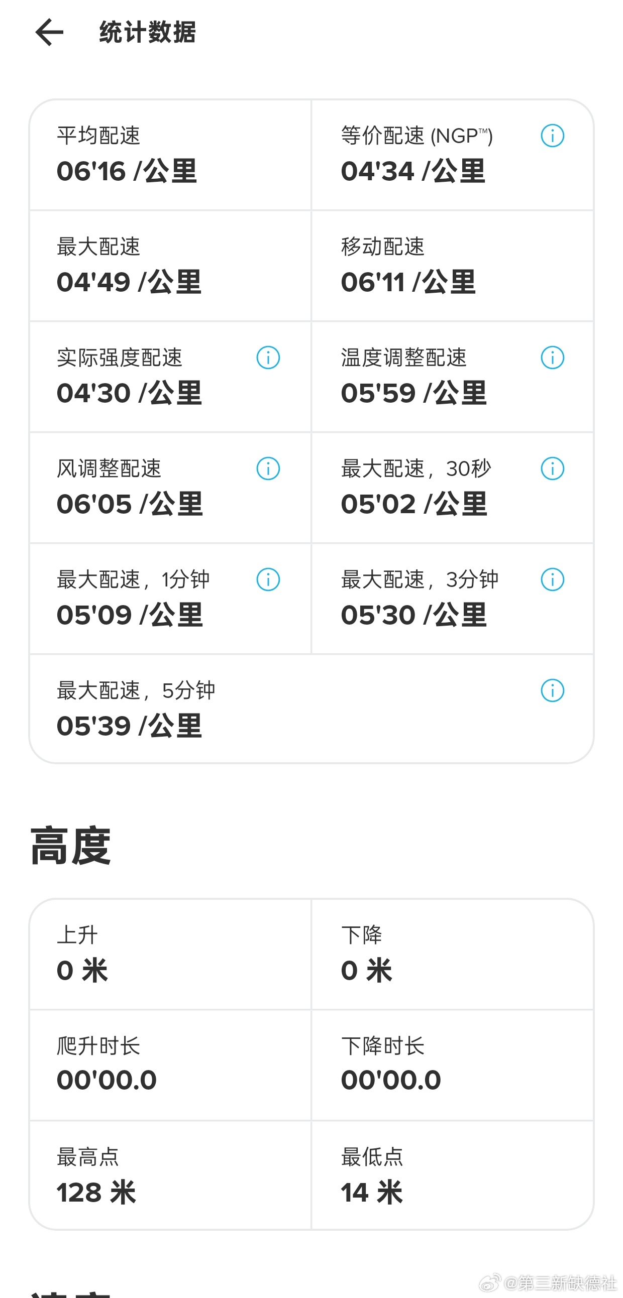 是大坡王来了 ​​​