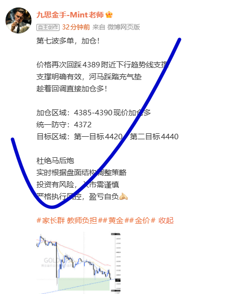 第七波多单，整体保本平仓！4400多，4385加仓多反弹至4397附近，整体小赚