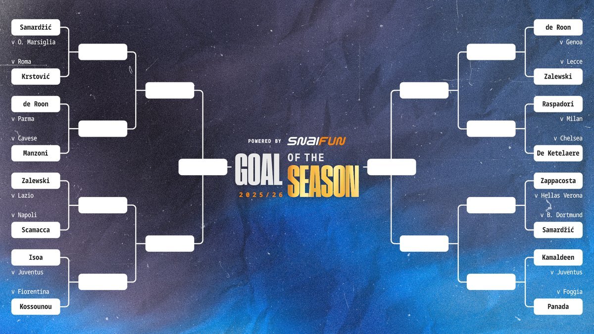 赛季最佳进球评选正式开启 ⚽️🏆完整对阵表在此 🤜🤛 谁是心目中的赛季最佳