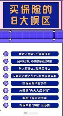 #蚂蚁保是会选代言人的#买保险的八大误区，注意千万别踩坑！ ​​​