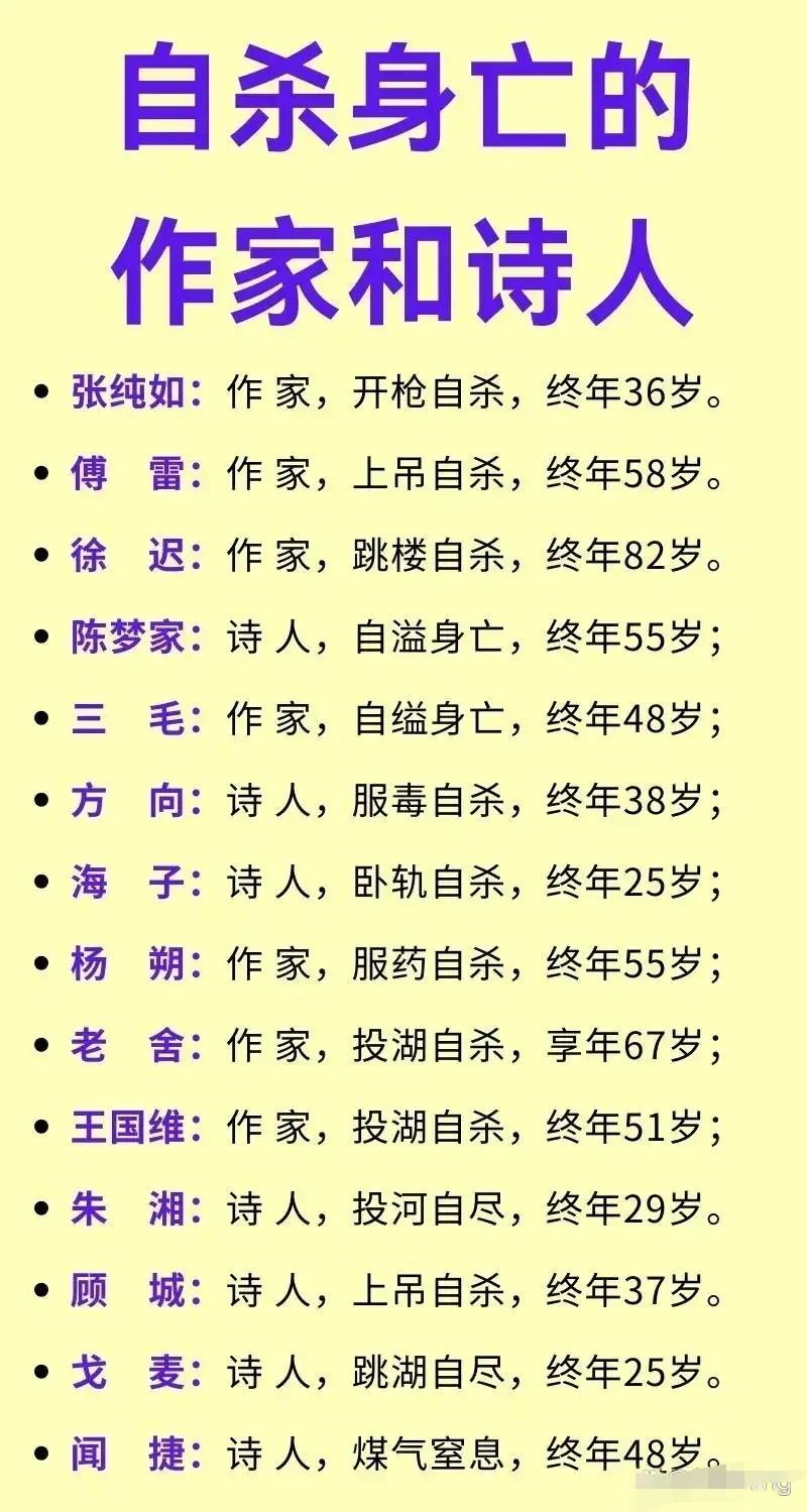 作家自杀，挺让人唏嘘的。

有的作家自杀，属于个人悲剧。但有的作家自杀，无疑属于