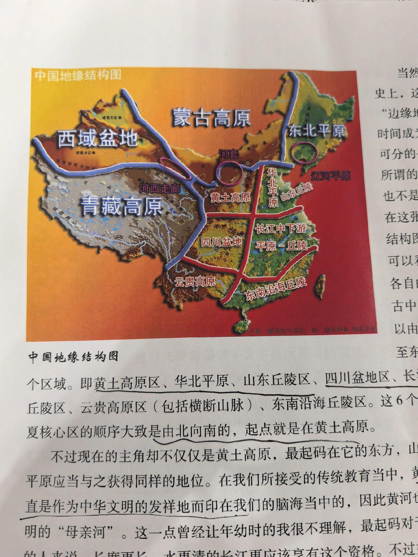 华夷五方 格局图