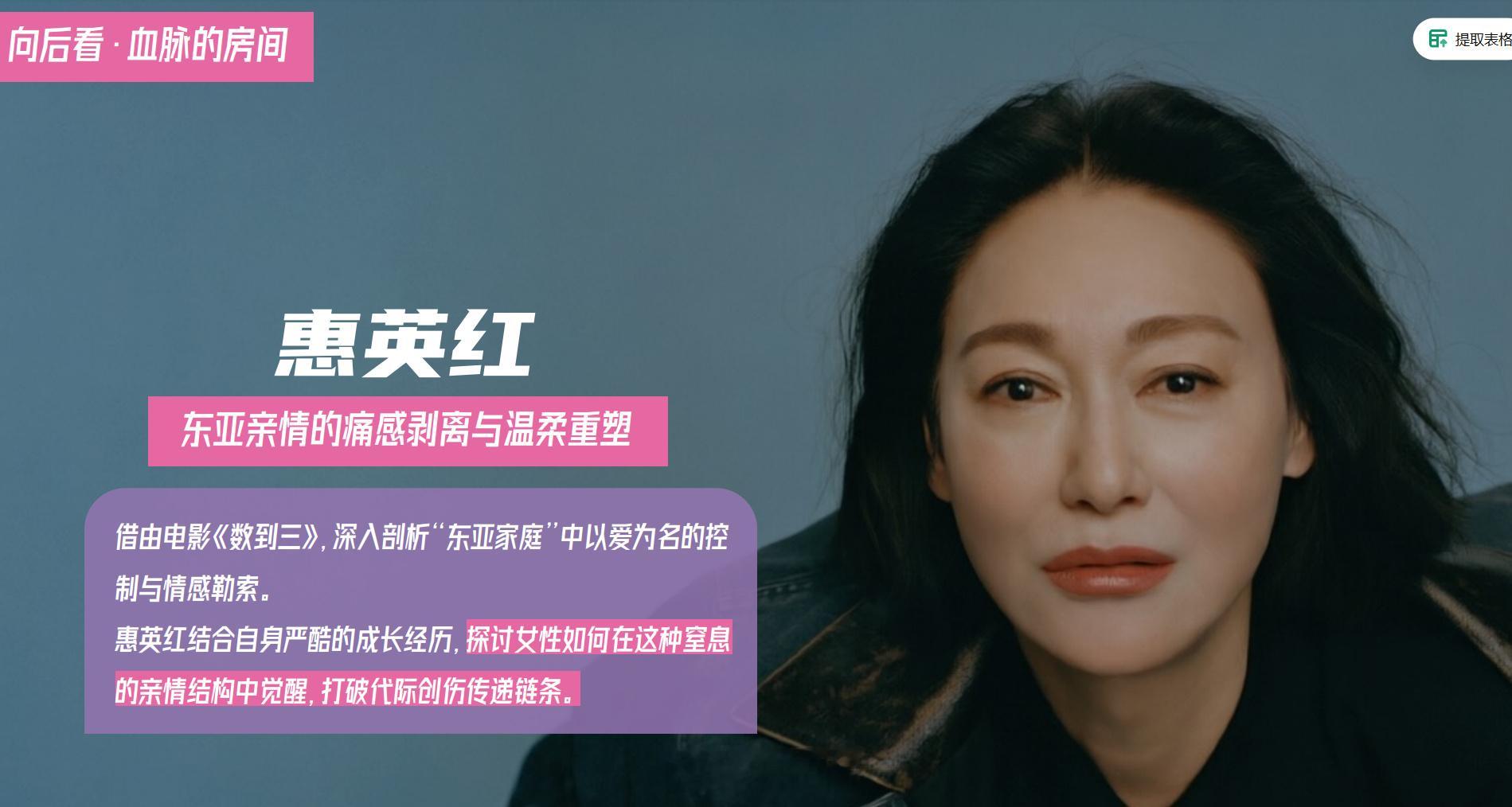 优酷女性访谈节目《她的房间》嘉宾：张越、姚晨、邵艺辉、邱月淇、虹影、张小满、惠英
