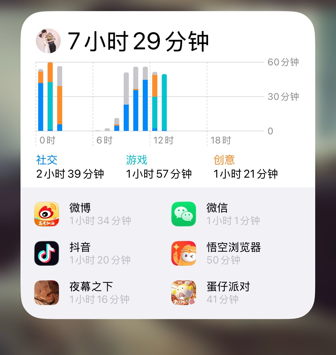 夜幕之下还行 挺好玩的 可以当成代号鸢一样当个卡牌游戏玩