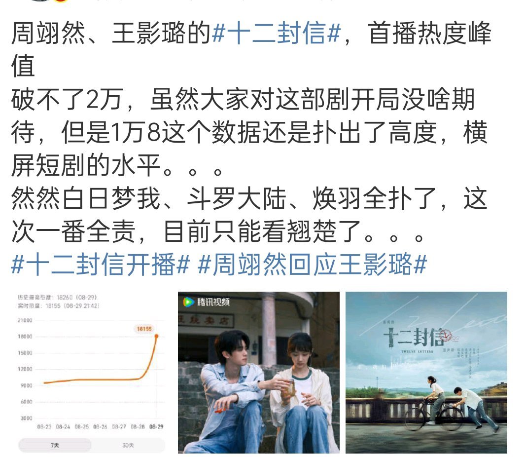 还没有啥扛剧经历，我鹅就使劲砸 ​​​