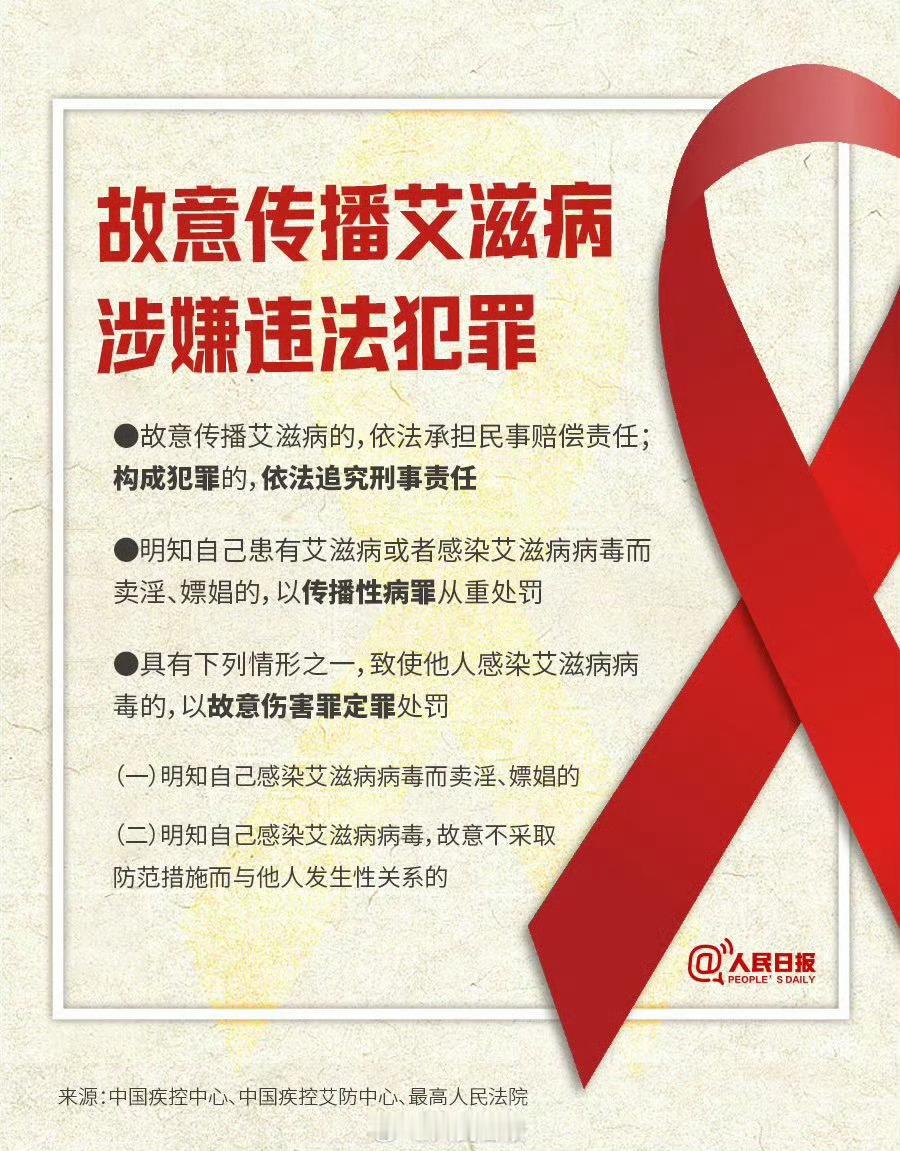 不知情才最可怕。故意传播艾滋病涉嫌违法犯罪