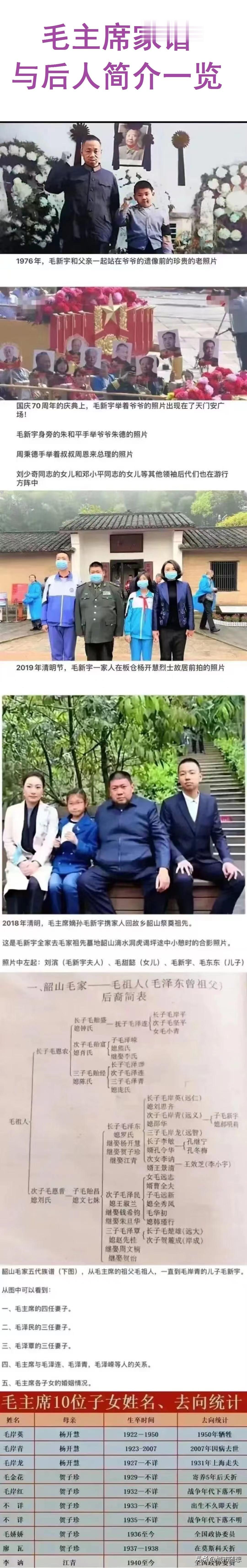 毛岸青、毛新宇为毛主席守灵时的情景。

毛岸青是当时毛主席唯一还在世的儿子，毛新
