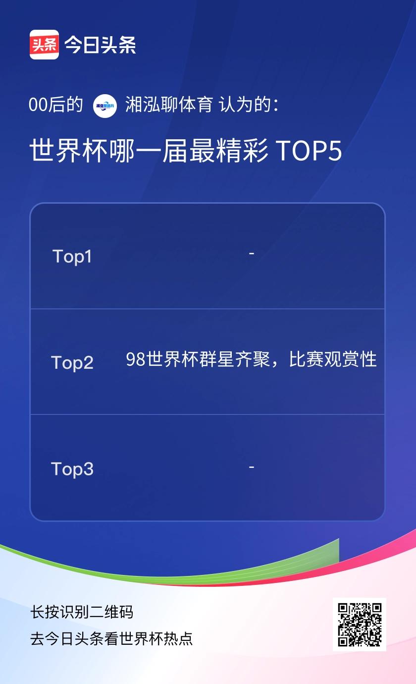 TOP51998法国世界杯｜群星对攻盛宴（大众公认竞技天花板）
 
这是首届32