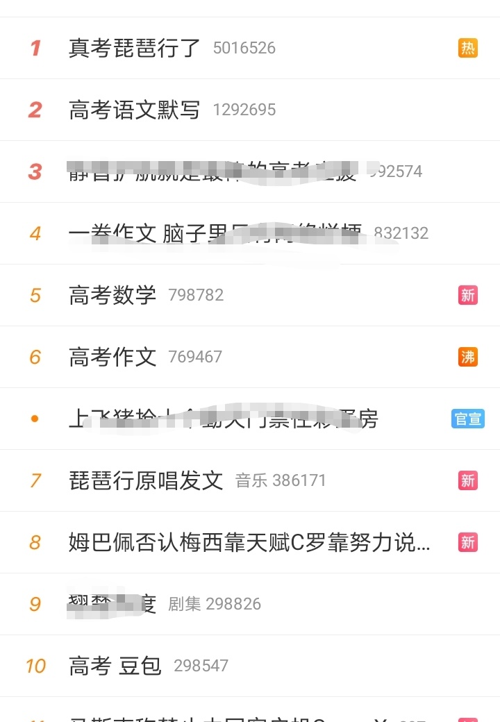 这两天主页将会出现高考语文，高考数学，高考英语，高考历史，高考政治，高考地理，高