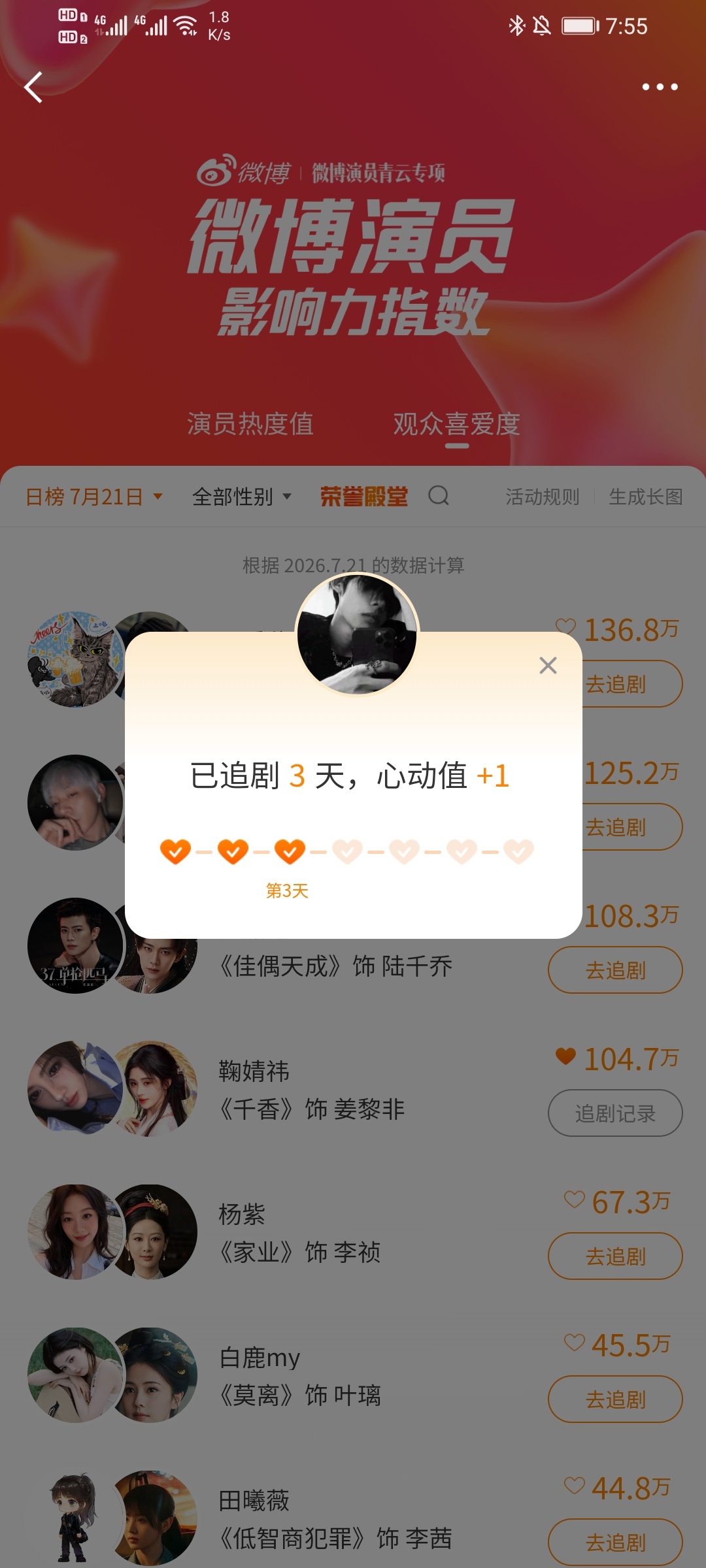 演员影响值Augenstern_星茶彼落