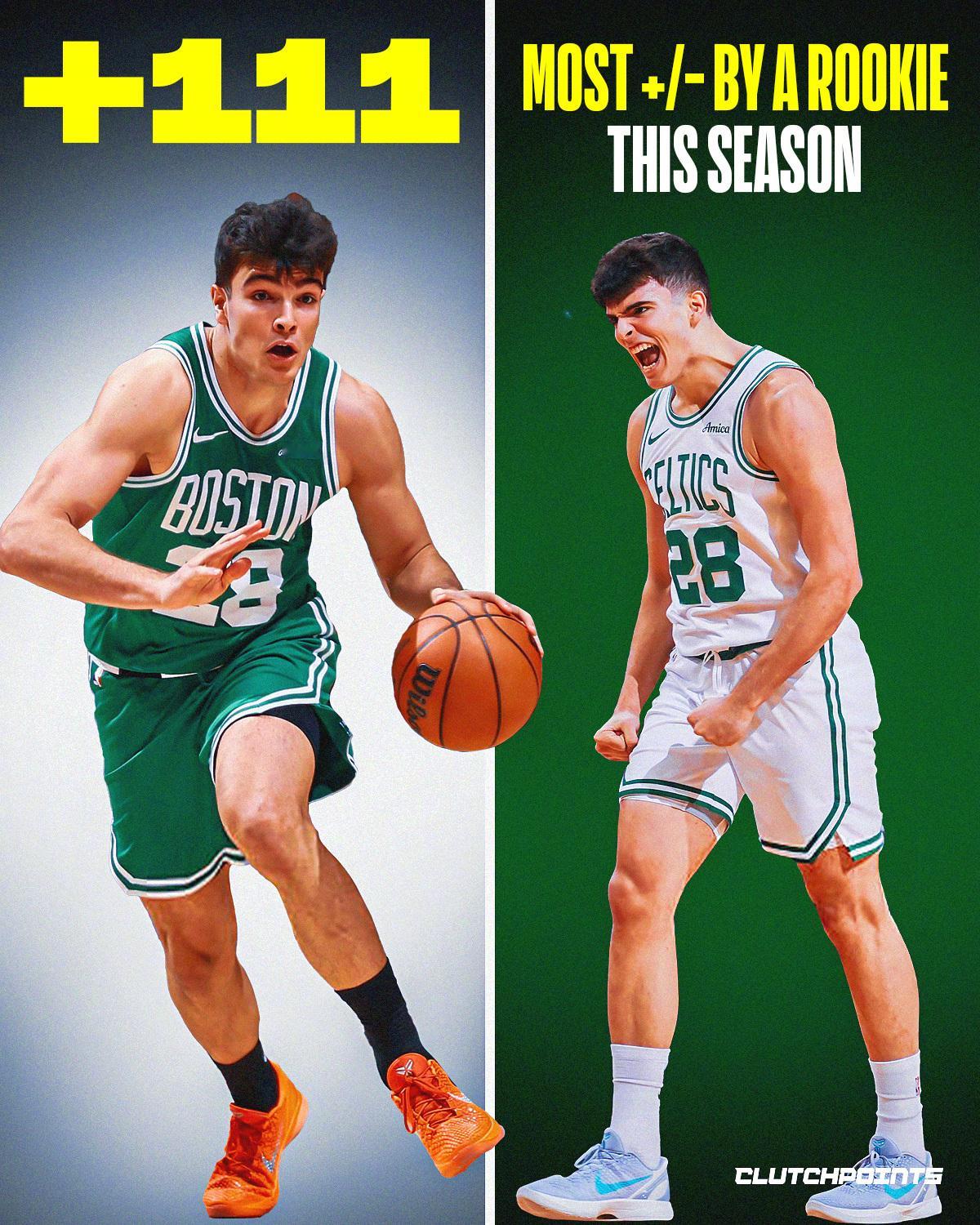 在今天凯尔特人112-96击败猛龙的比赛中，冈萨雷斯拿到10分10篮板，正负值+