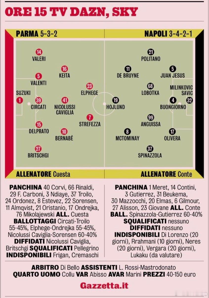 米兰体育报对那不勒斯和帕尔马比赛的首发预测如下ac米兰0比3乌迪内斯ac米兰0比