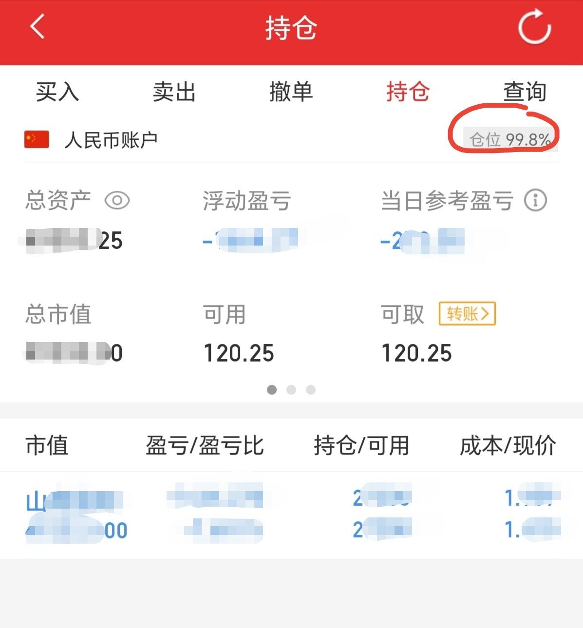 炒股全仓一只票，并不可怕！我基本上都是全仓一只票。
如果你仅投了几万块十几万块，