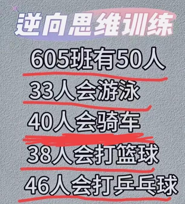 哎呀呀，爱咋咋咋的了，家长辅导作业都非常生气，每次都是这样子的，牛头不对马嘴的感