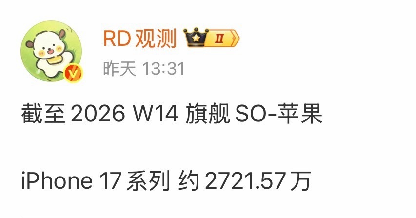 太猛了，截至2026年第14周，iPhone17系列的销量已经达到2721.57