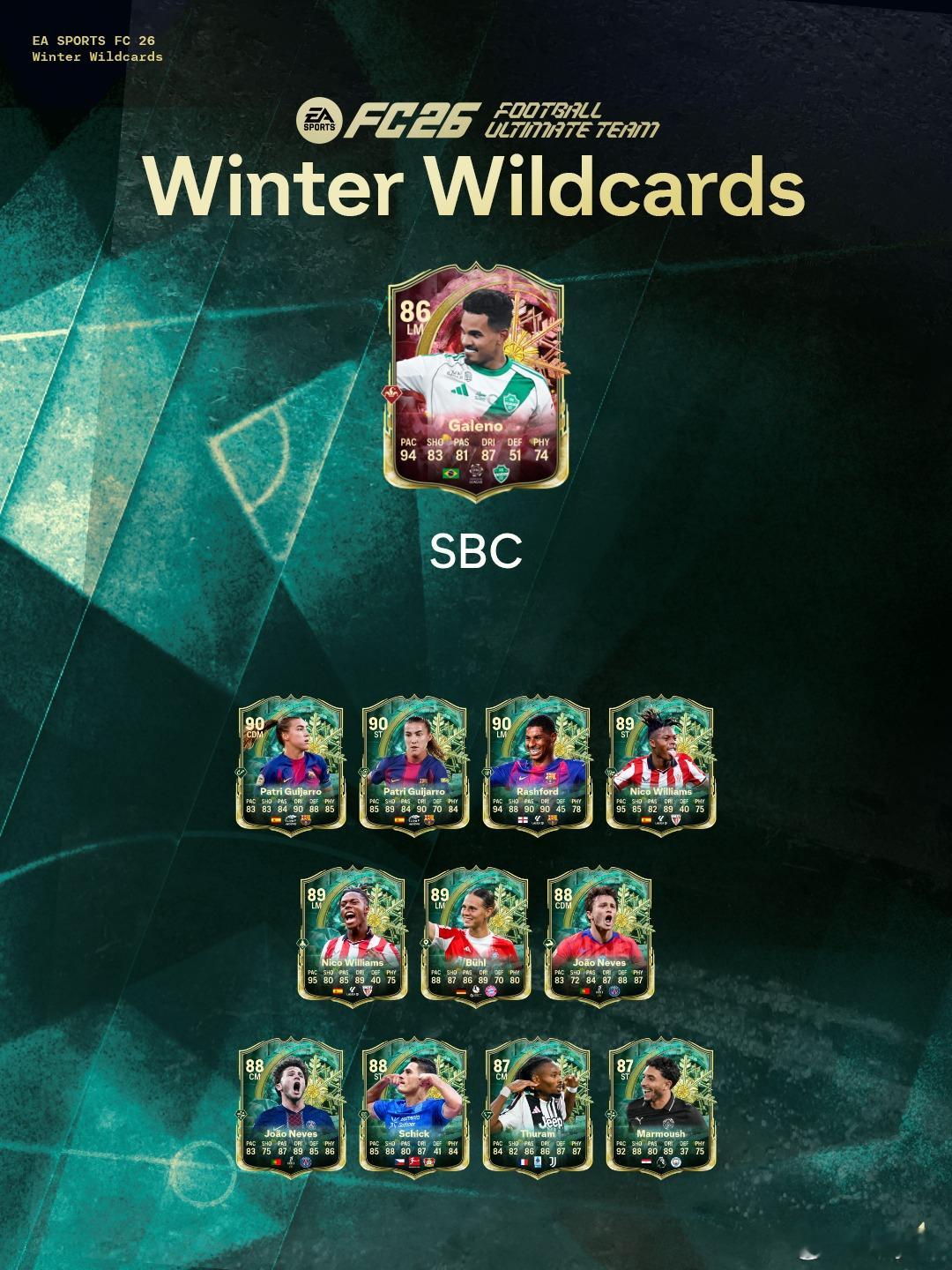 12月30日新增SBC：• 79+ 球员挑选• Galeno• Ella Too