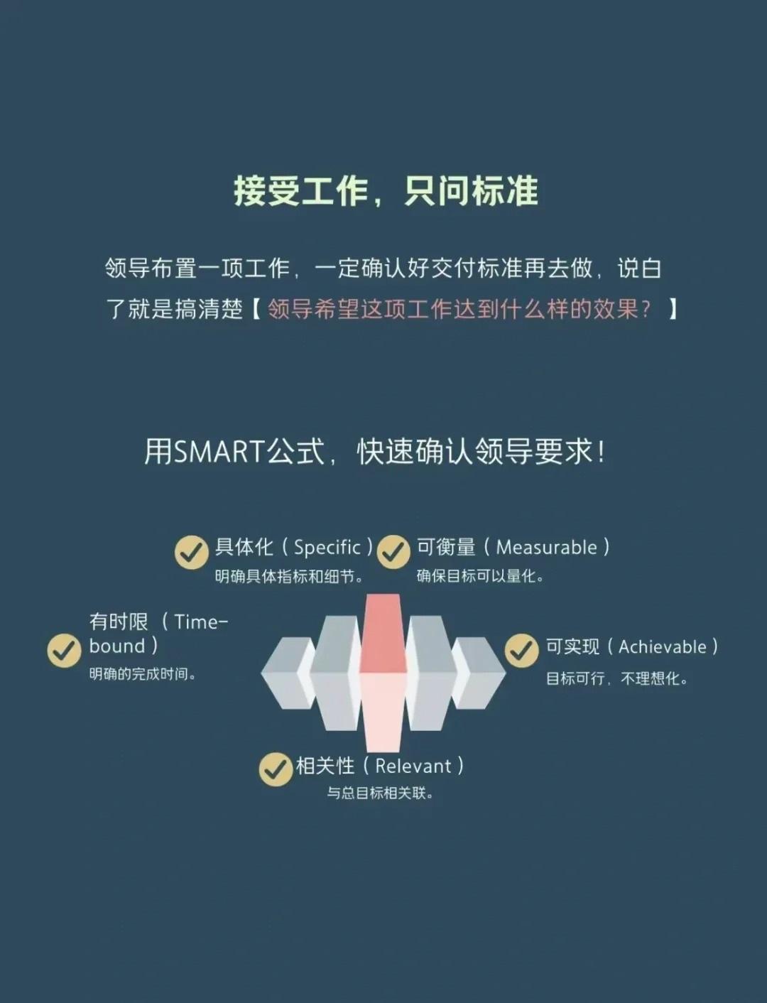 工作能力强的5大表现！
1、接受工作，只问标准！
三个标准：执行标准、协作标准、