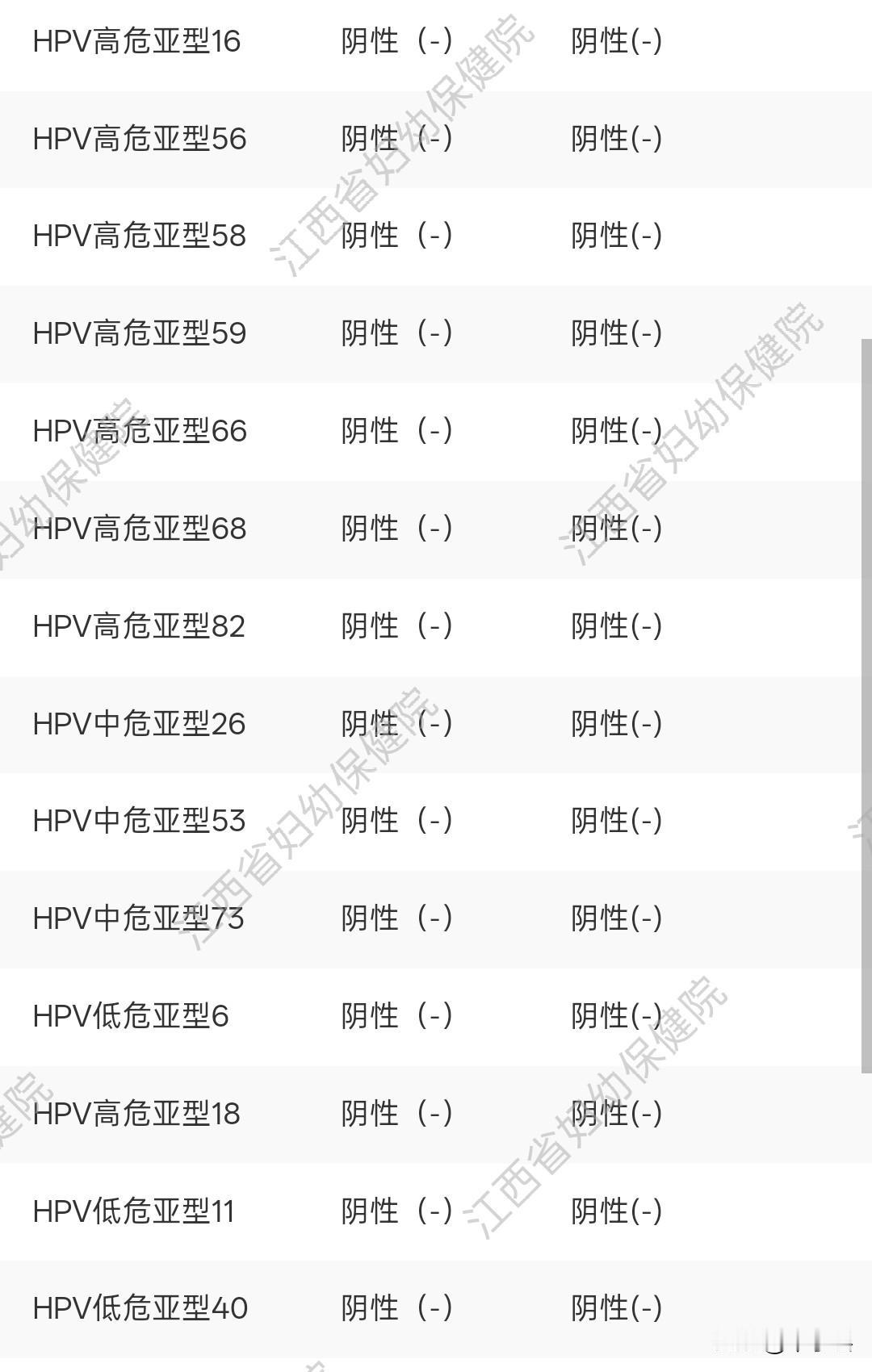 38岁没有子宫和卵巢的女人有多悲哀？经常被别人后面指指点点，说三道四。

   