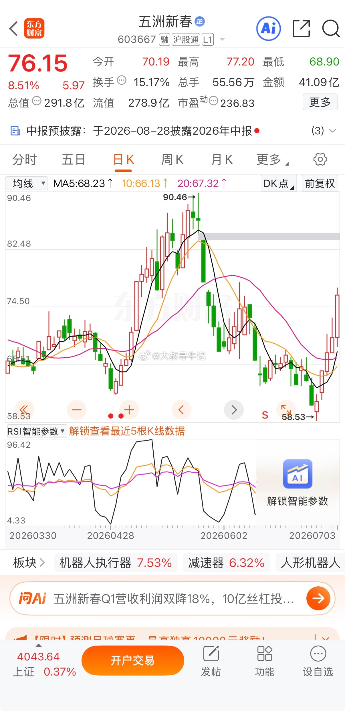 五洲新春这走势大家不喜吗，都在潜水，等下周反弹了潜水的朋友们又要拍大腿了 