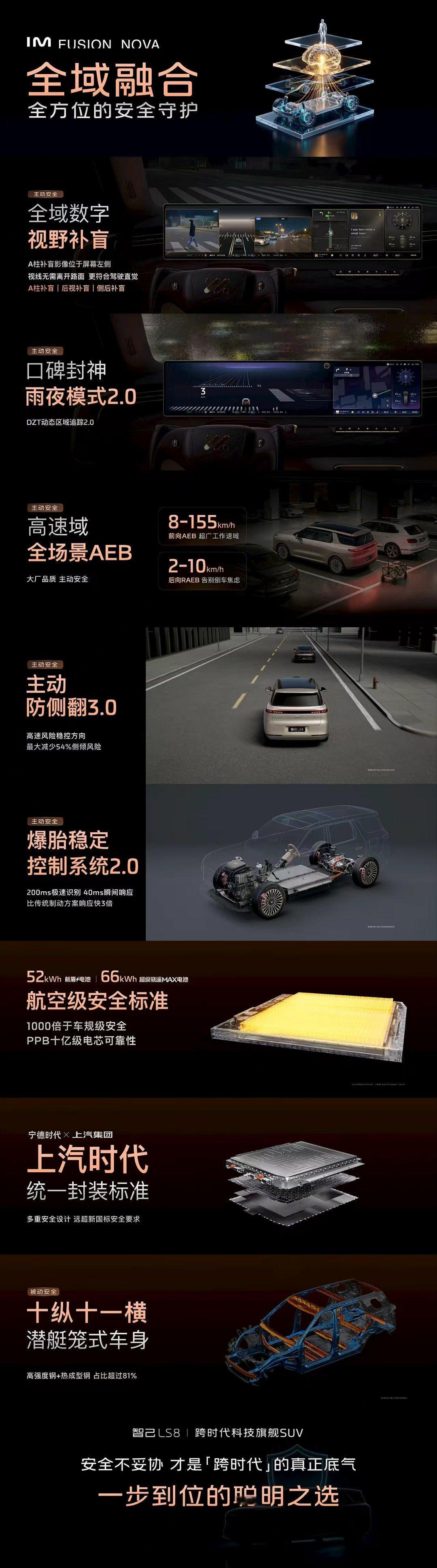 今天发布的还有智己LS8，性价比也很高 