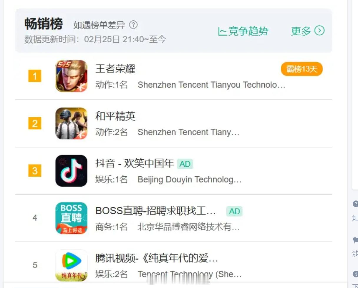 APP畅销榜，BOSS直聘 