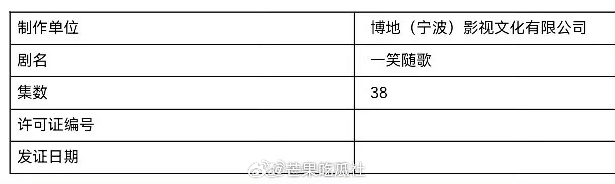 陈哲远李沁一笑随歌下证陈哲远李沁一笑随歌过审下证 ​​​