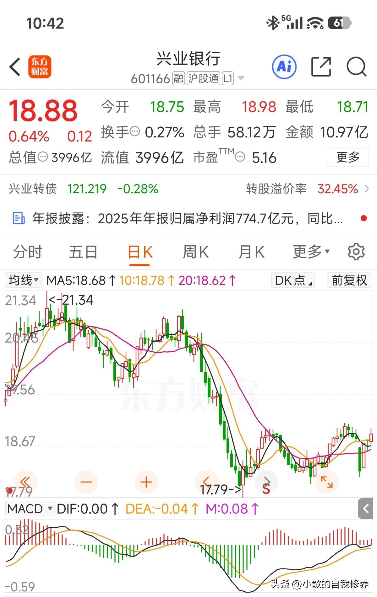 财报来了，拖这么晚公告预感就不太好[捂脸]，业绩本来就是明牌，早就有业绩快报了！