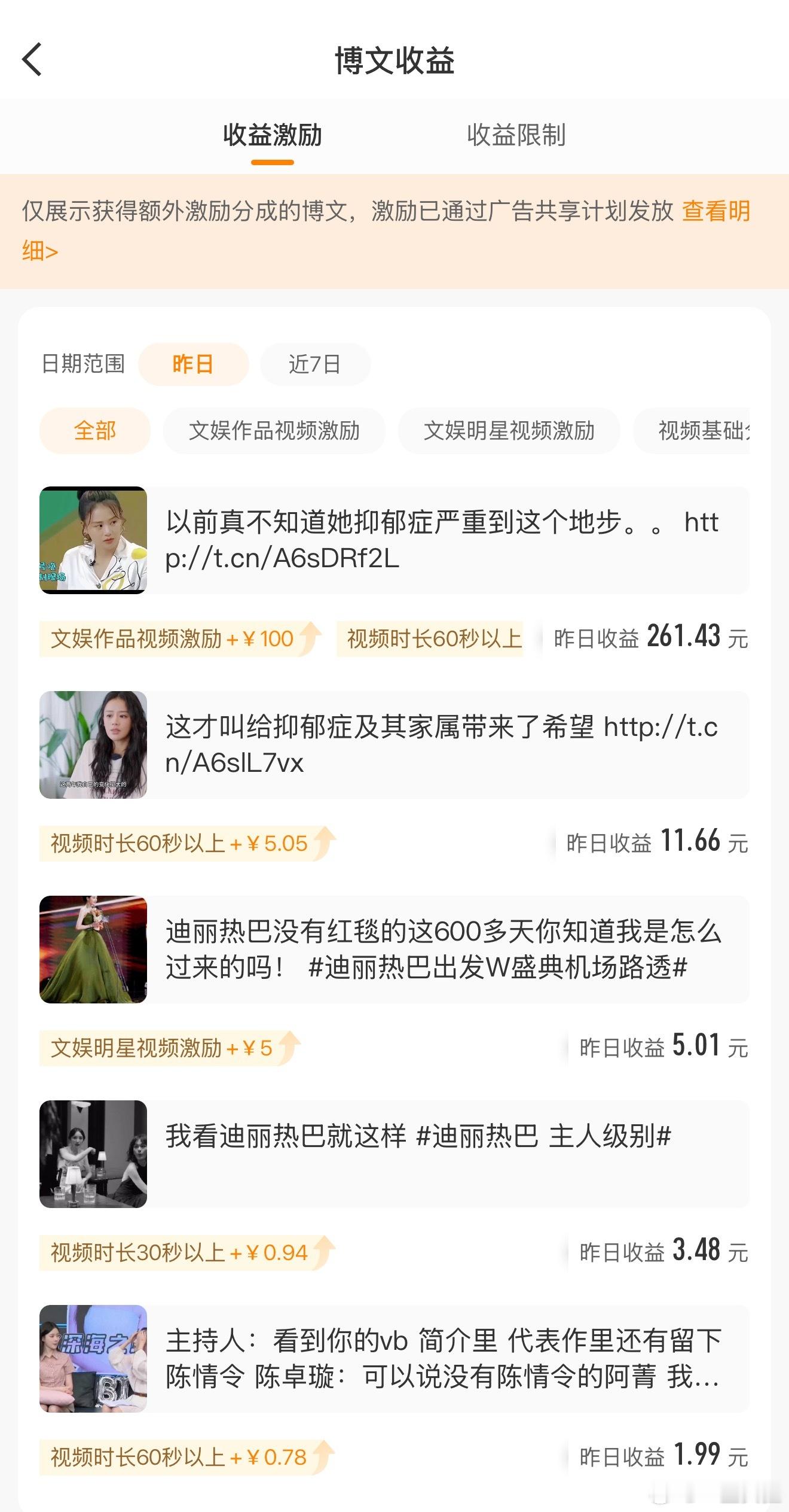 有时候收益多的往往都是意想不到的博文 ​​​
