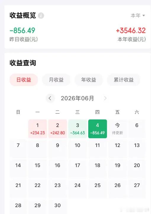 ETF大赛基金股票 【稳健致富第698天,全球平衡精选年化9.14%】今天发车全