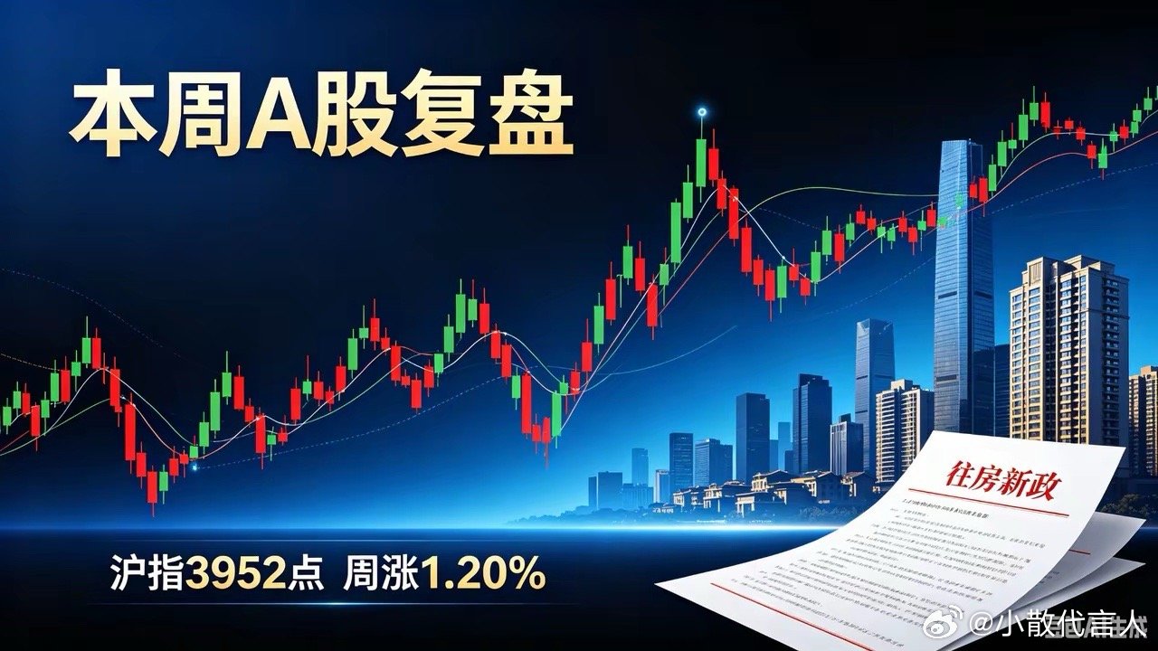 标题：本周沪指涨1.2%我却亏了，周末楼市新政能救下周吗？本周A股走得太分裂了。