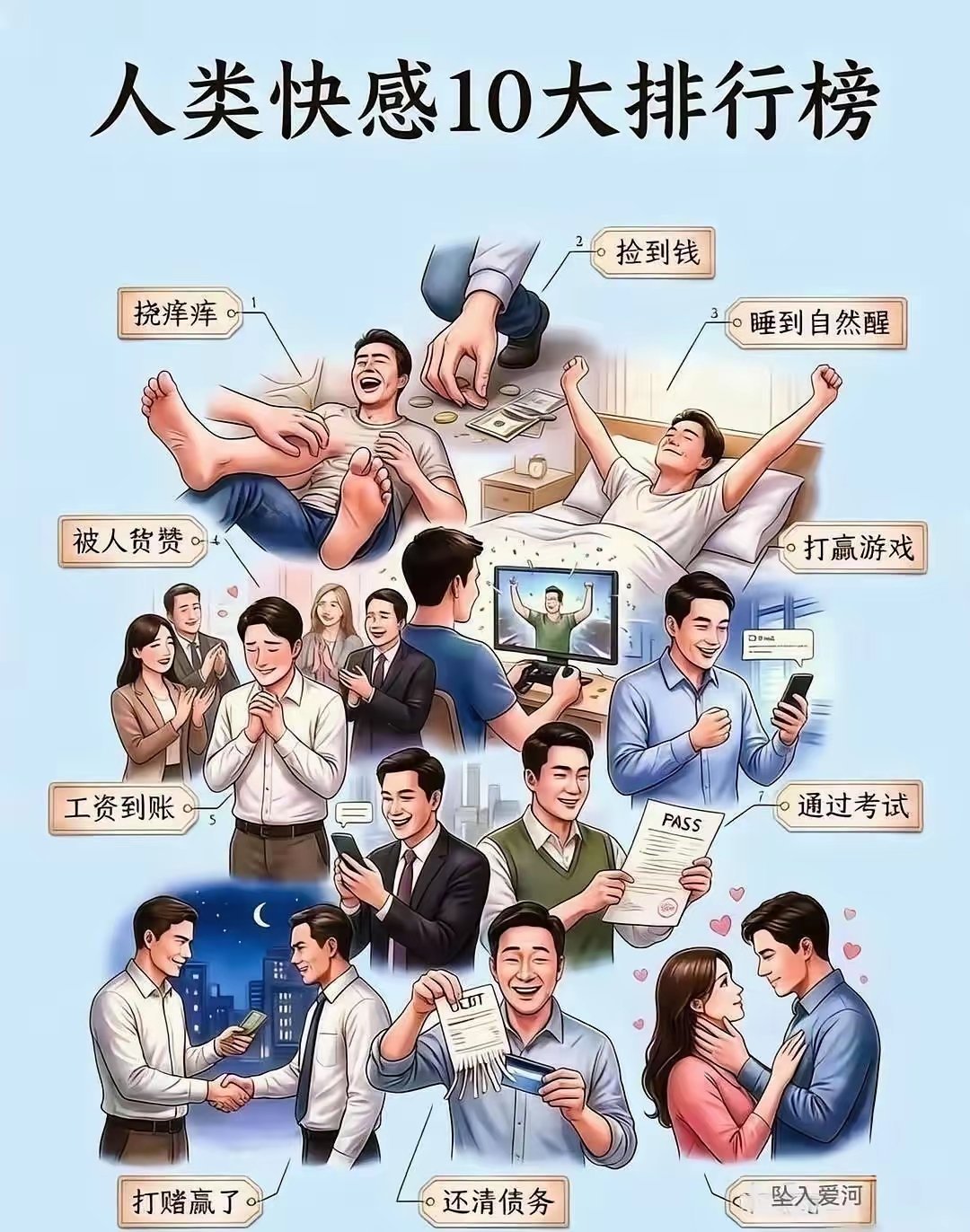 快感大全 