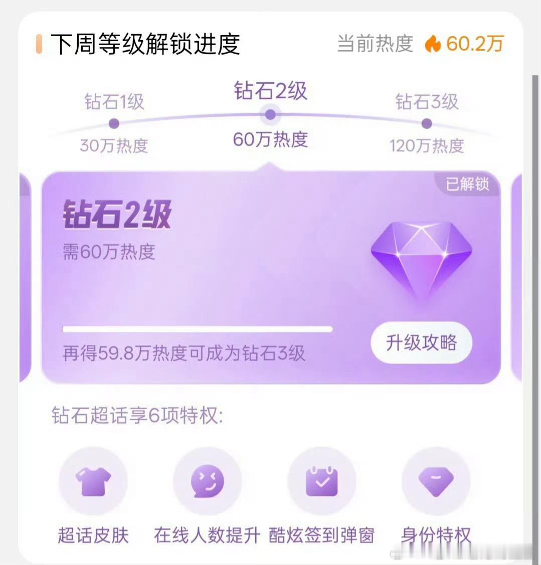 博君一肖连续两周达到钻石二级，粉丝真的好长情 ​​​