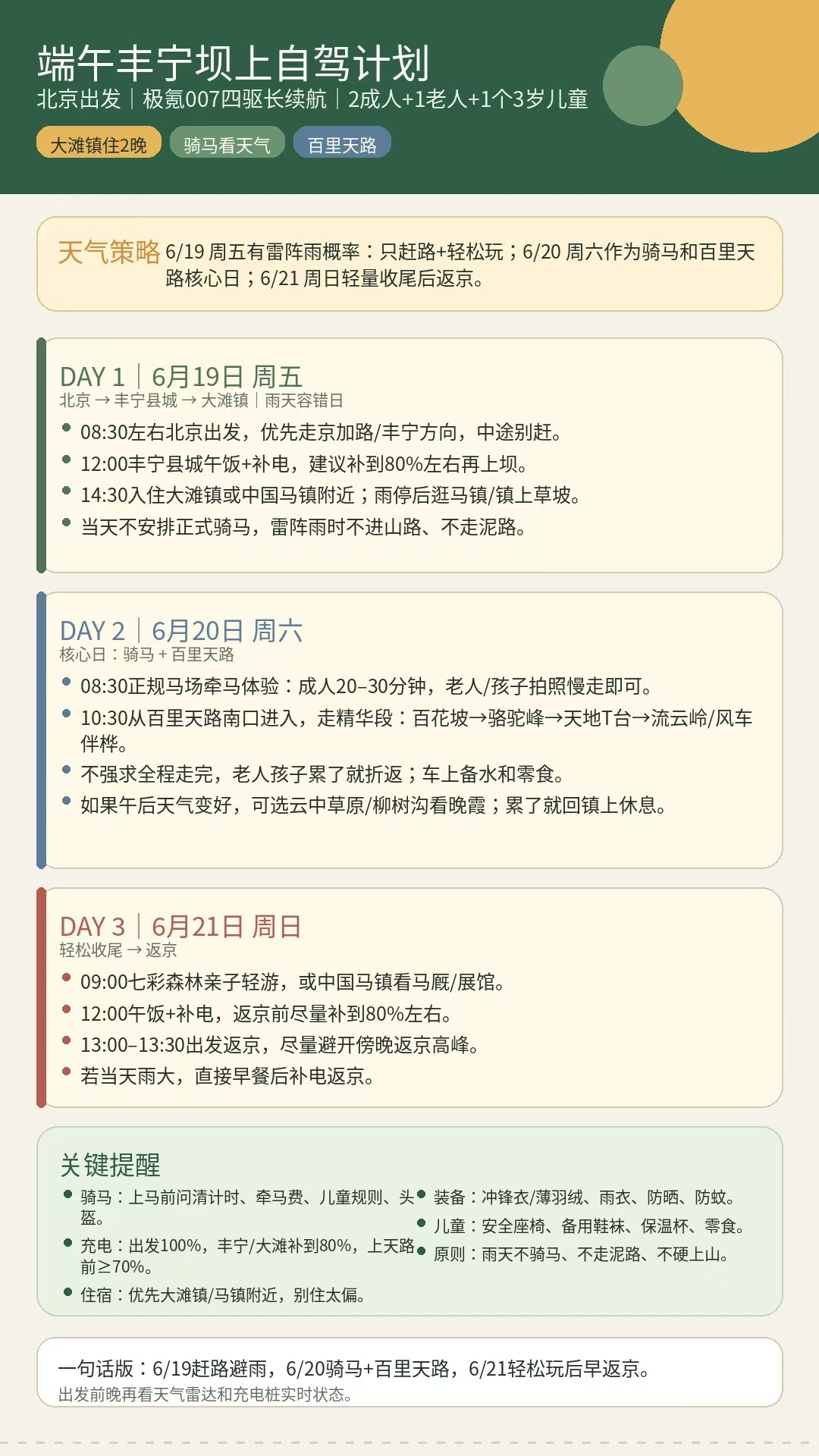 copilot上的GPT5.5 感觉还是比 DeepSeek好用些，试了几次，整