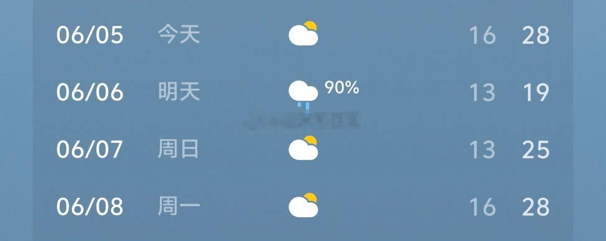 果然是高考必下雨