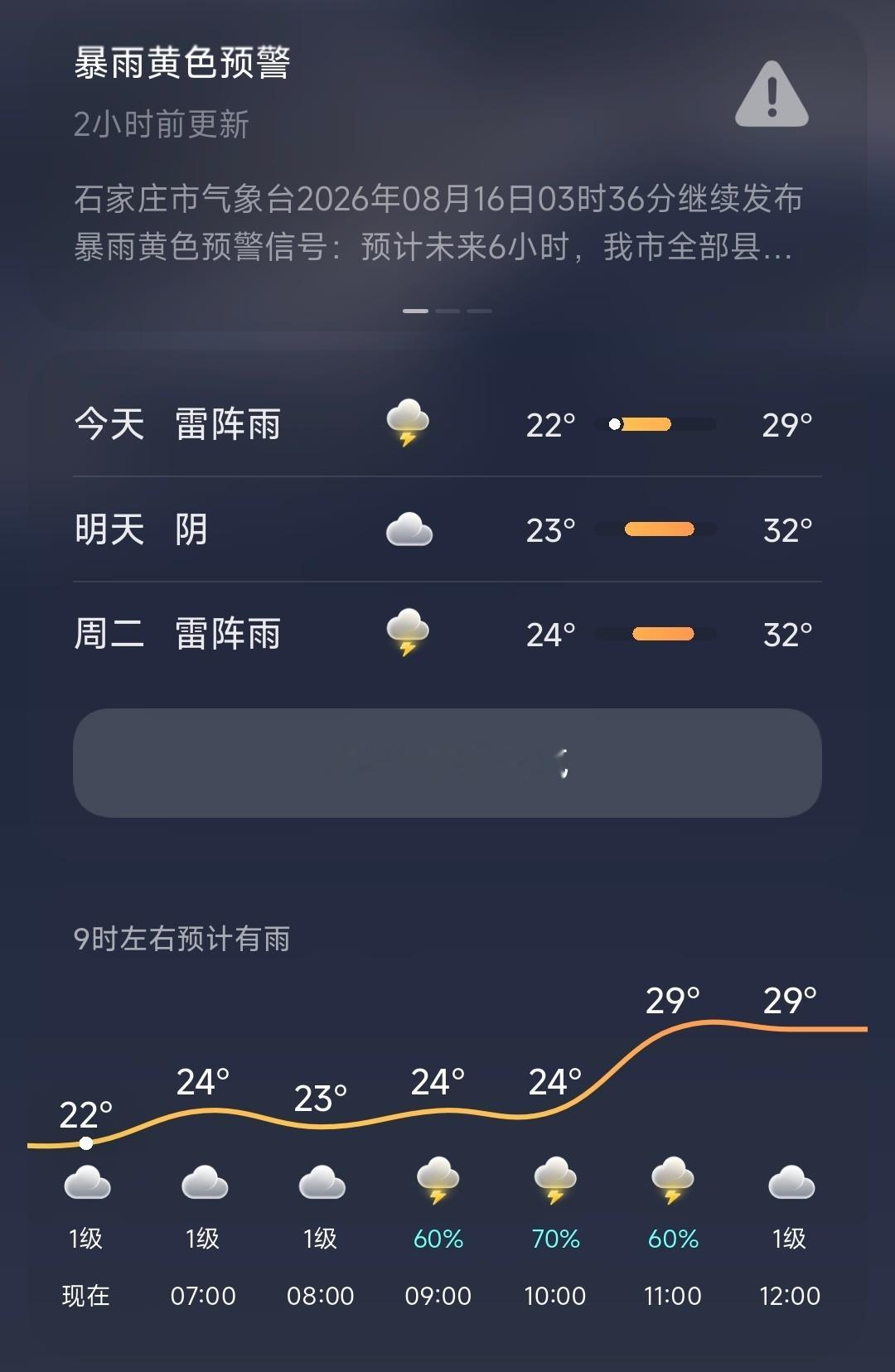 早啊兄弟们，距离中秋假期还有40天！ 石家庄早晨22度，温差越来越大了，很凉爽