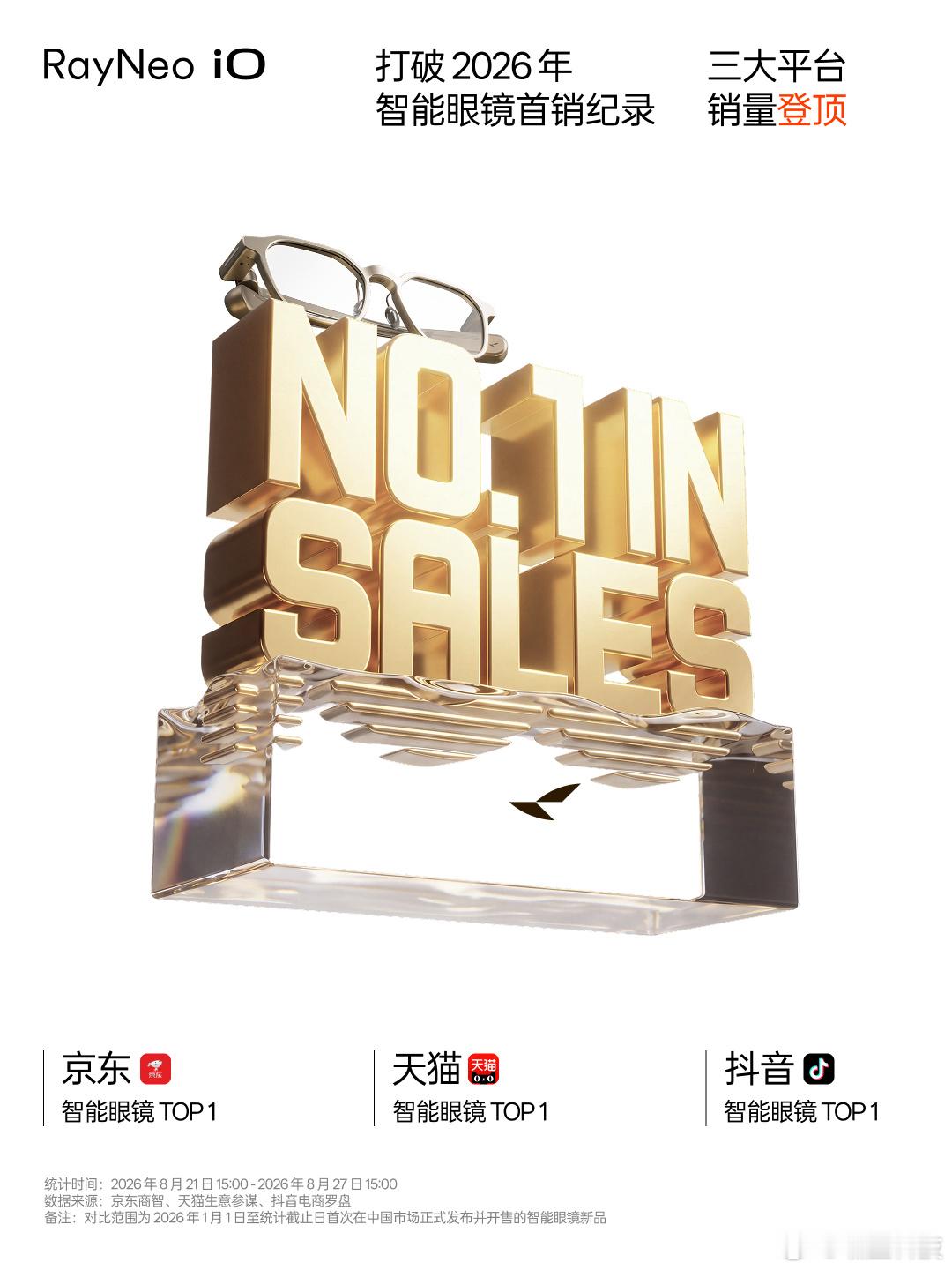 简直是横扫千军[并不简单]雷鸟再登全球 AR 眼镜第一，独揽全球 1/4 市场五