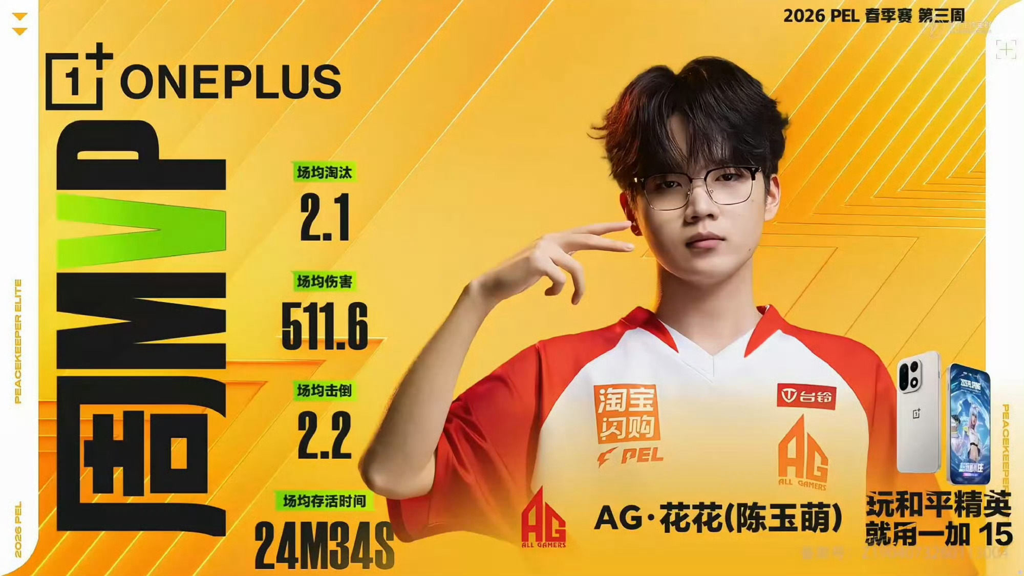 AG花花周MVP又又又又收下一个周MVPAG夏季赛首冠