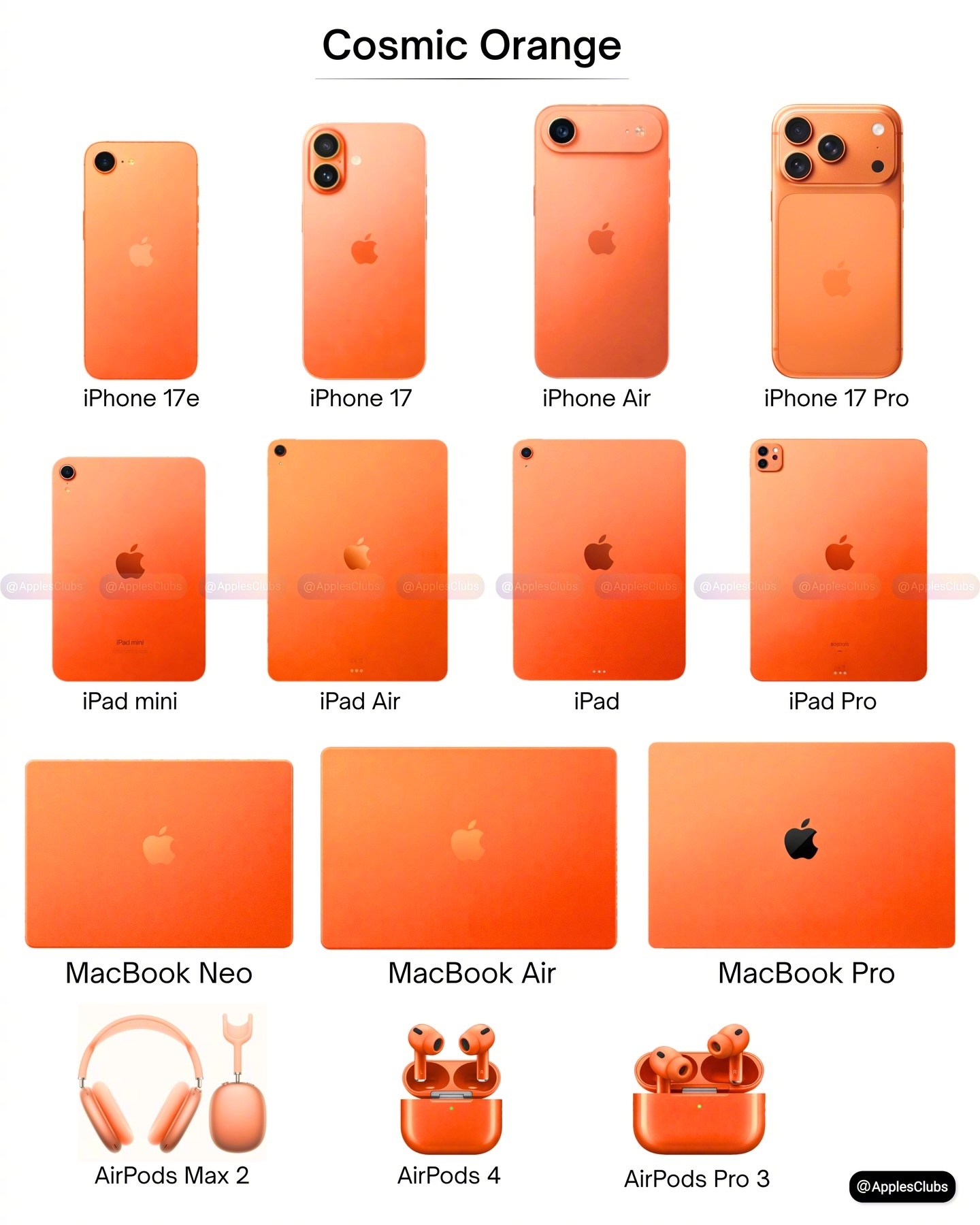 苹果橙色系列，哪个看起来好一点 