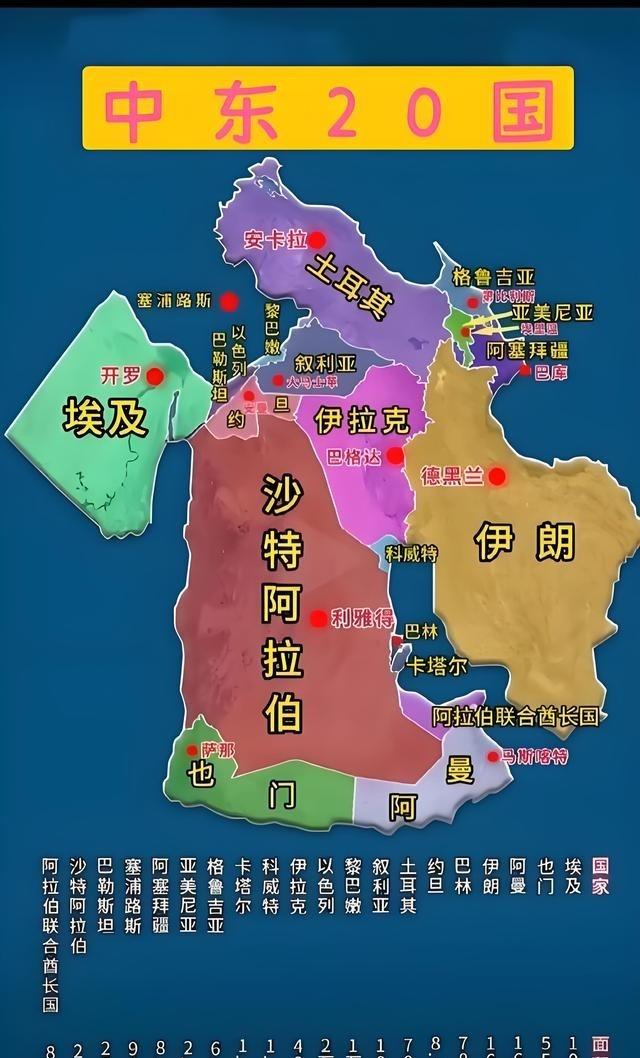 中东最有种的两个国家不说，大家也应该知道。


以色列1948年建国战争中对抗阿