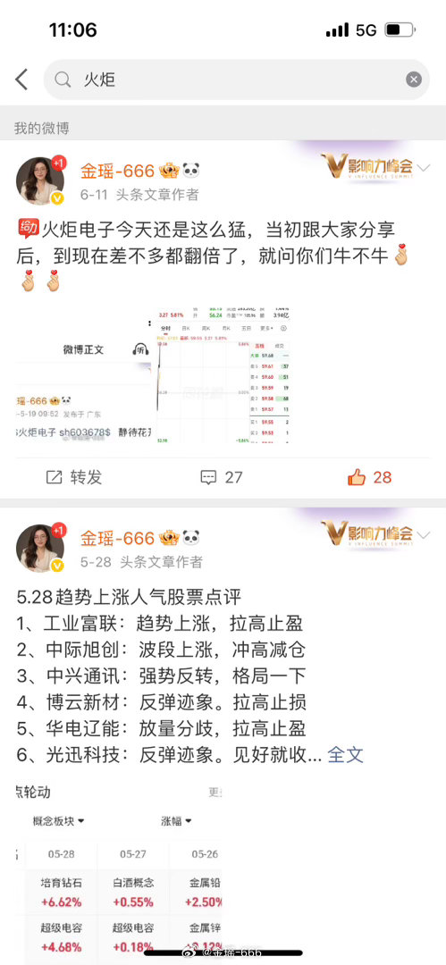 5月19分享的火炬电子，每天关注，一直在持续给我们更震撼的惊喜朋友们火炬电子值不