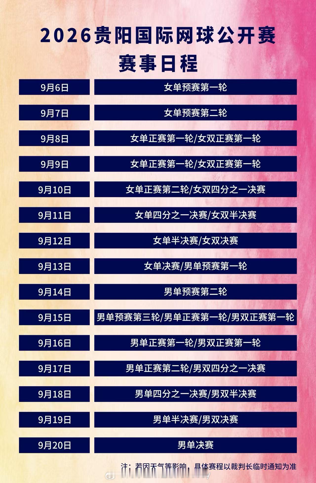 2026贵阳国际网球公开赛 🎾挥拍筑城，网聚世界～2026贵阳国际网球公开赛即