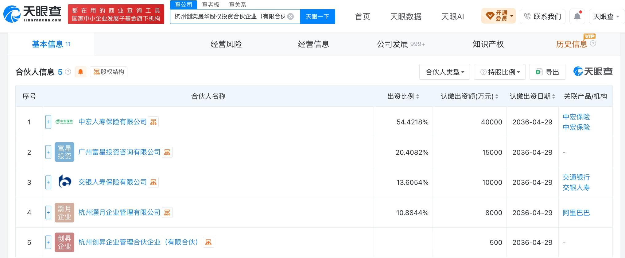 阿里巴巴交银人寿等入股创奕晟华