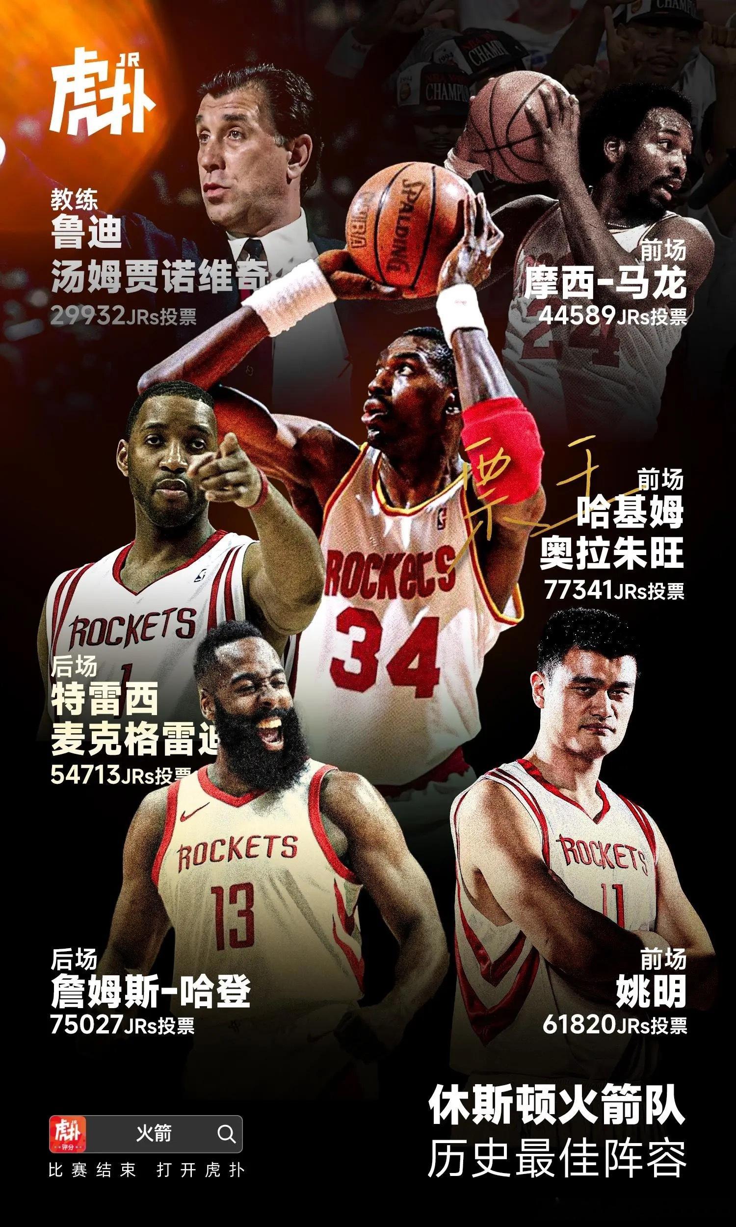 哈哈哈哈哈哈全中！！！！休斯顿火箭 ​​​