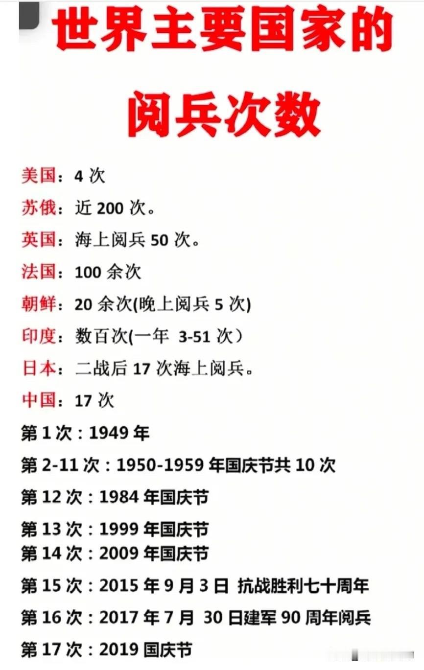 阿三不是阅兵，他是在做娱乐