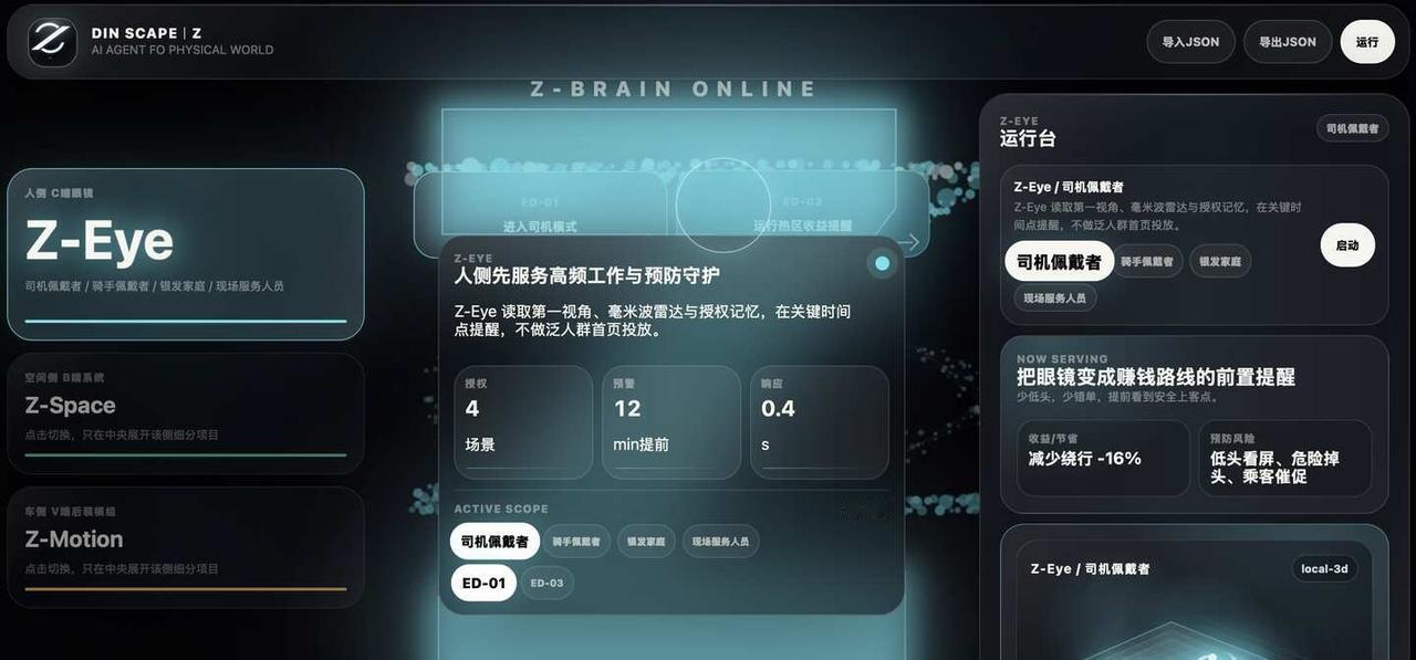 DIN scape｜Z
Z采用空间侧（B端）+人侧（C端眼镜）+车侧（V端车载后