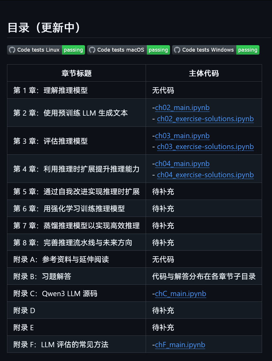翻译项目：《从零构建推理模型》github.com/MLNLP-World/re