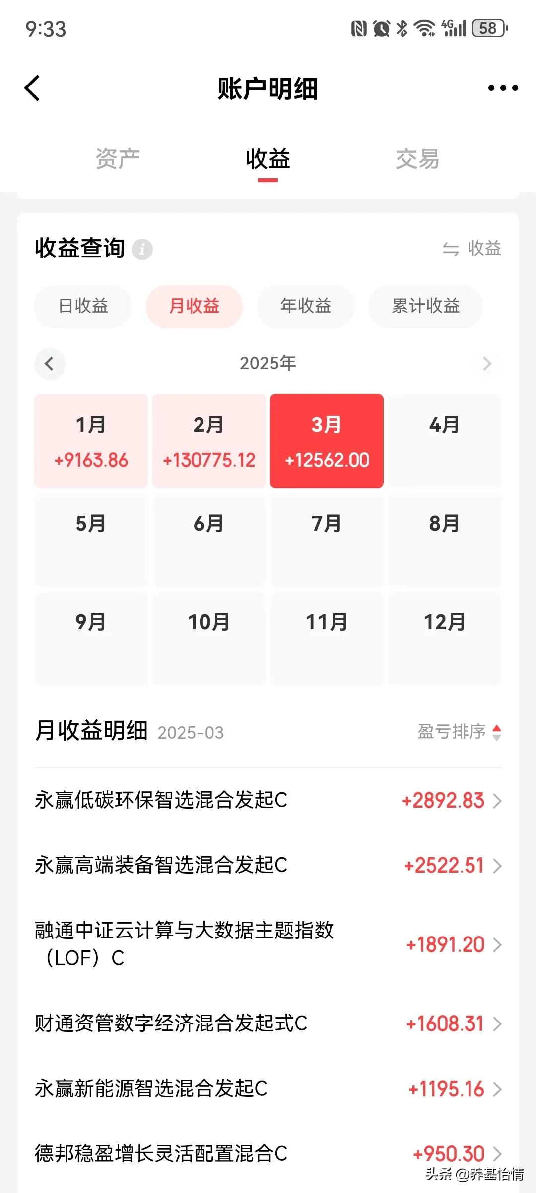 盈亏同源，没什么好说的！