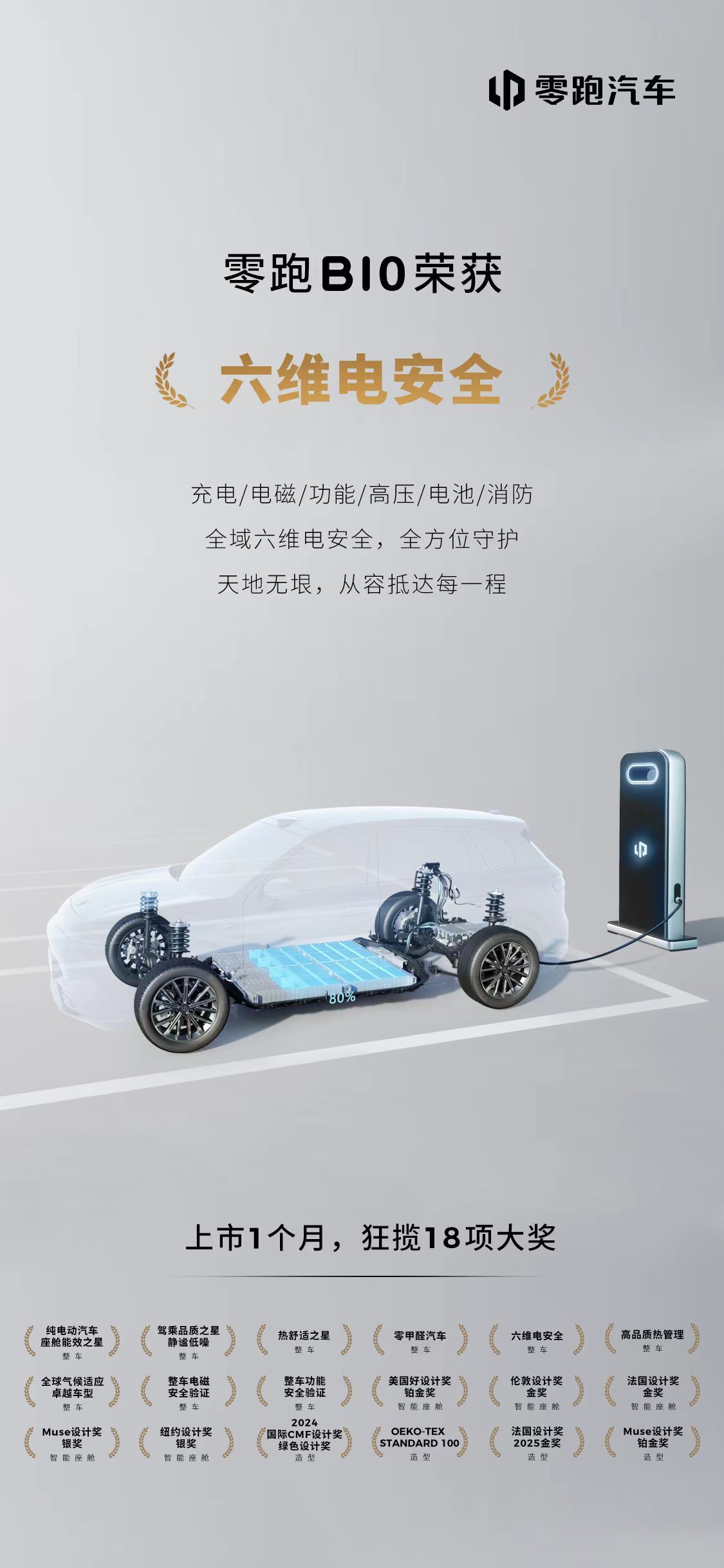 零跑连续3个月新势力销量第一 实力见证，零跑汽车连续三个月登顶新势力销量榜首，稳