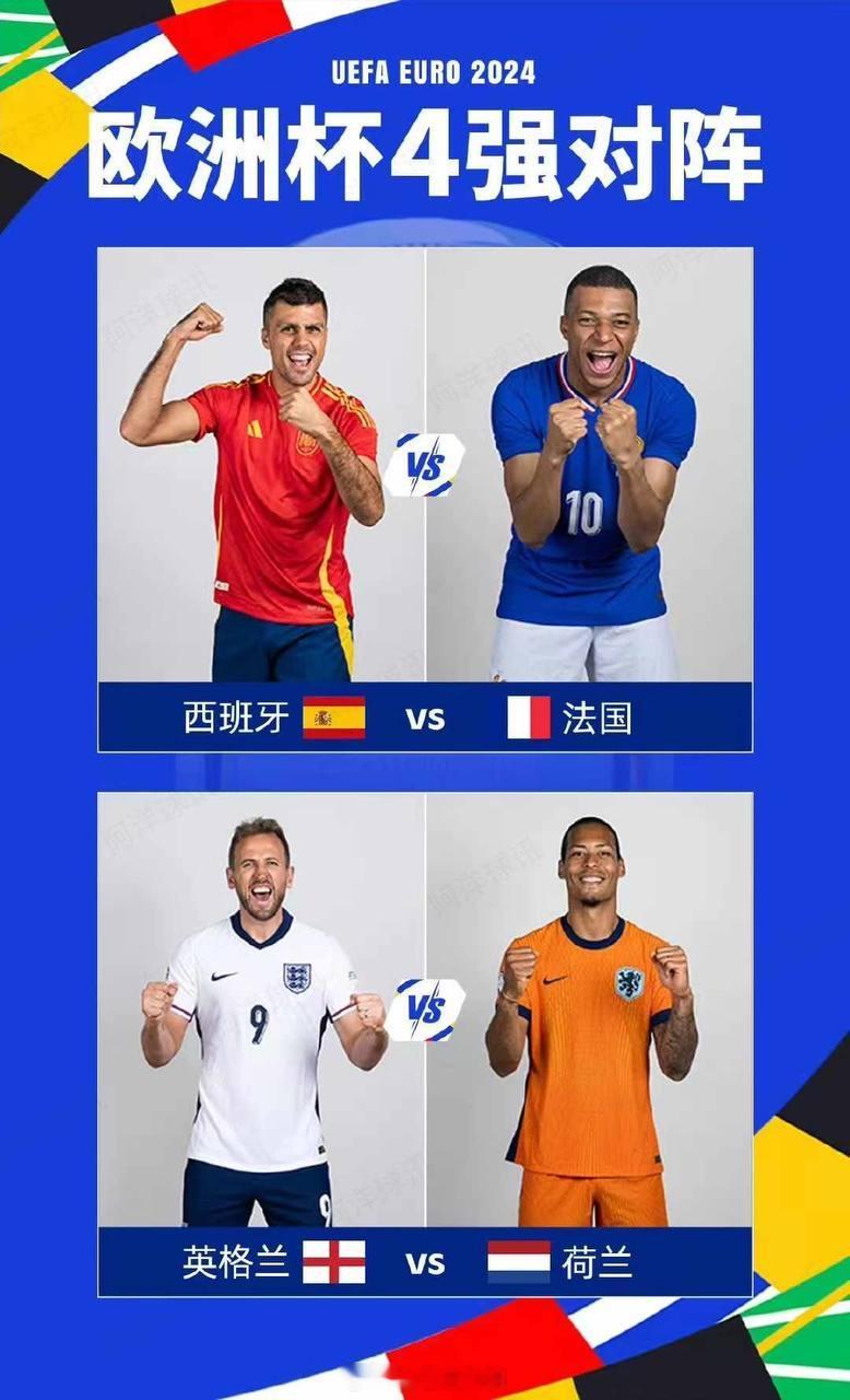 【欧洲杯淘汰赛剩余赛程】半决赛：7月10日3点：西班牙vs法国7月11日3点：荷